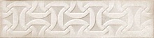 Настенная плитка Cifre Relieve Drop Ivory Brillo 7.5x30